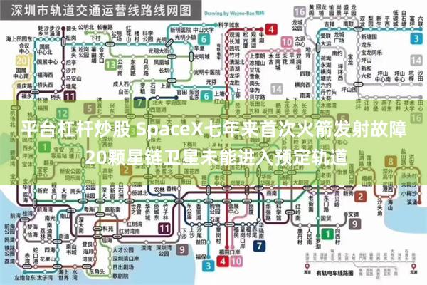 平台杠杆炒股 SpaceX七年来首次火箭发射故障 20颗星链卫星未能进入预定轨道