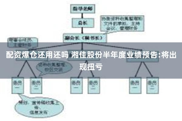 配资爆仓还用还吗 湘佳股份半年度业绩预告:将出现扭亏