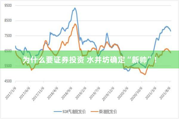 为什么要证券投资 水井坊确定“新帅”！