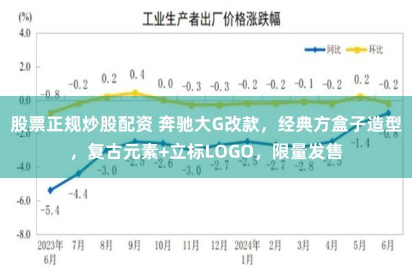 股票正规炒股配资 奔驰大G改款，经典方盒子造型，复古元素+立标LOGO，限量发售