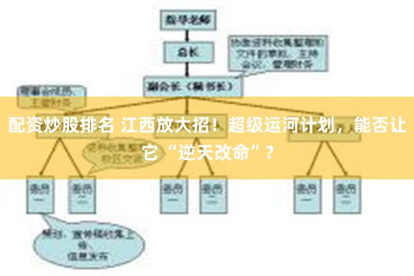 配资炒股排名 江西放大招！超级运河计划，能否让它 “逆天改命”？