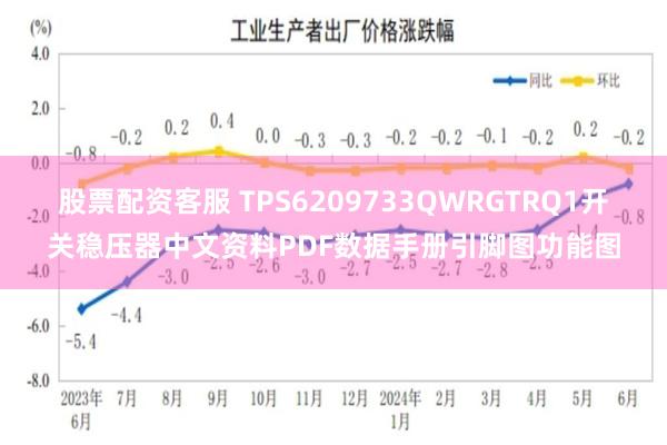 股票配资客服 TPS6209733QWRGTRQ1开关稳压器中文资料PDF数据手册引脚图功能图